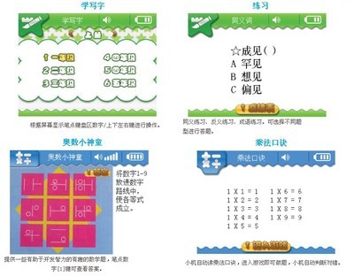 好記星P800點(diǎn)讀機(jī) 2.8寸真彩屏與海量內(nèi)存伴孩子高效學(xué)習(xí)